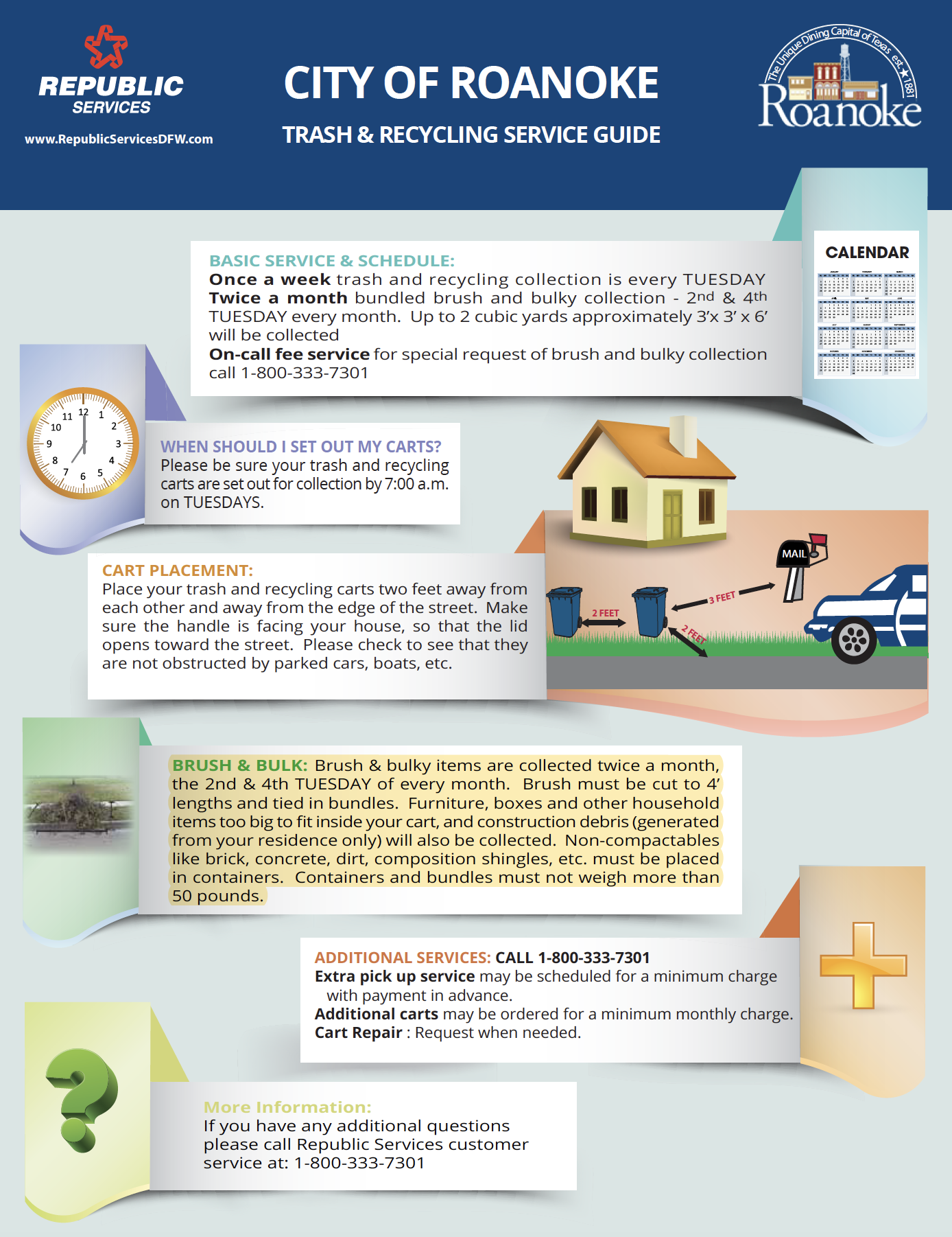 City of Roanoke Trash_Recycling Guide