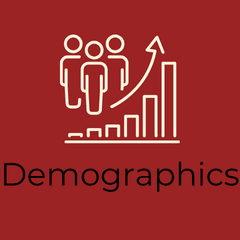 demogrphics