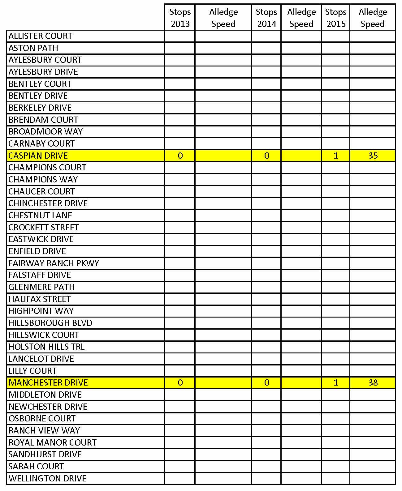 25 Prima Facie Roads.xlsx_Page_1